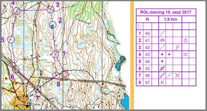 O-trening fra Løvlia!